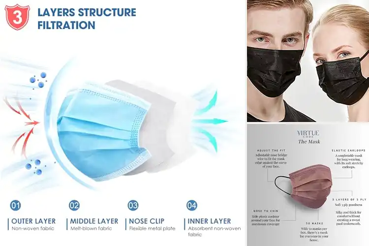 Detailed view of Best 3-Ply Face Masks: Stay Safe & Comfortable Daily