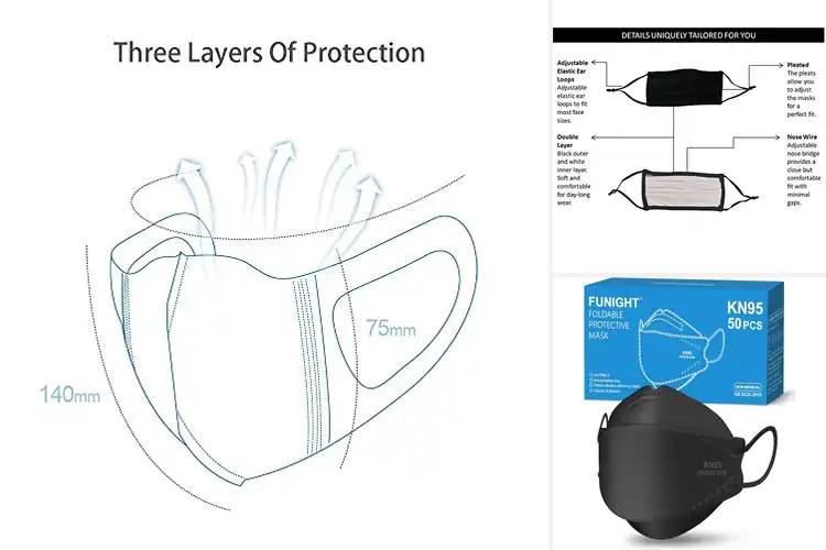 Detailed view of Best Adult Face Masks Elastic