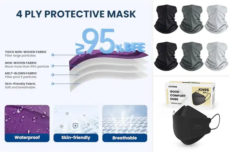 Detailed view of Best Breathable Face Masks