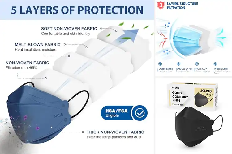 Detailed view of Best Breathable Masks: Top 10 Comfortable & Protective Picks
