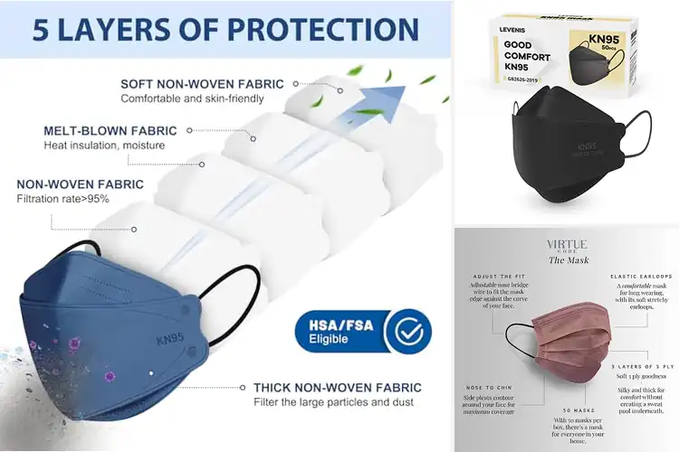 Detailed view of Best Comfort Face Masks