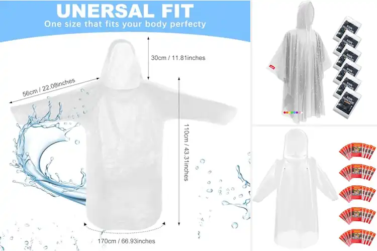 Detailed view of Best Disposable Raincoats: Top 10 Compact & Affordable Picks