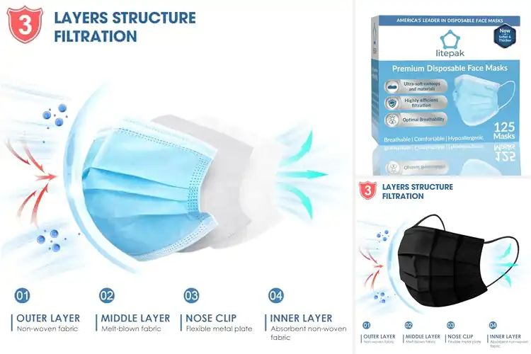 Detailed view of Best Office Masks: Comfort, Fit & Protection for Every Day