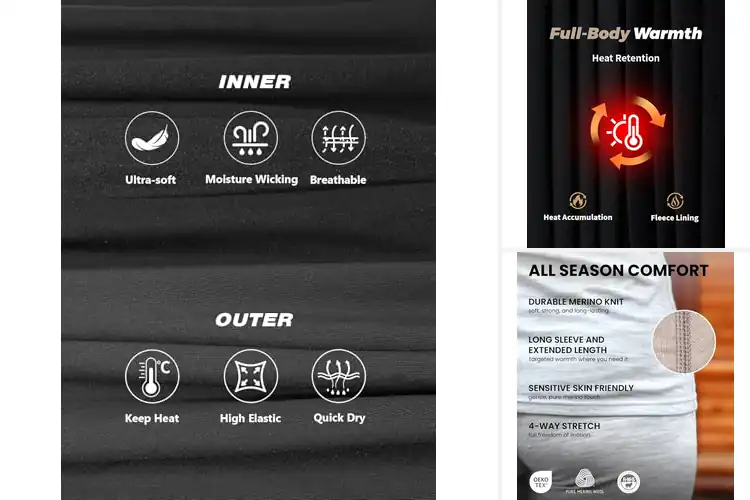 Detailed view of Best Warmth Retention Base Layers